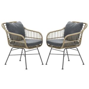 Macy Aluminum Frame Mystic Grey Fabric Dining Chairs In Pair